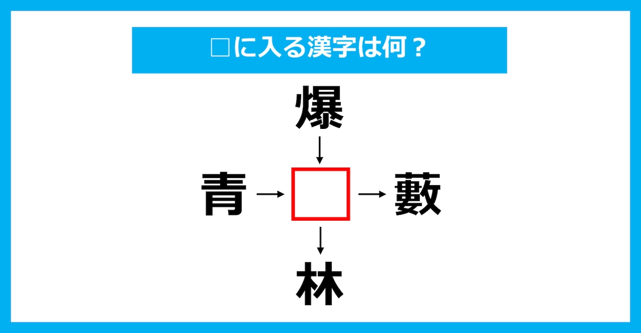 【漢字穴埋めクイズ】□に入る漢字は何？（第2608問）