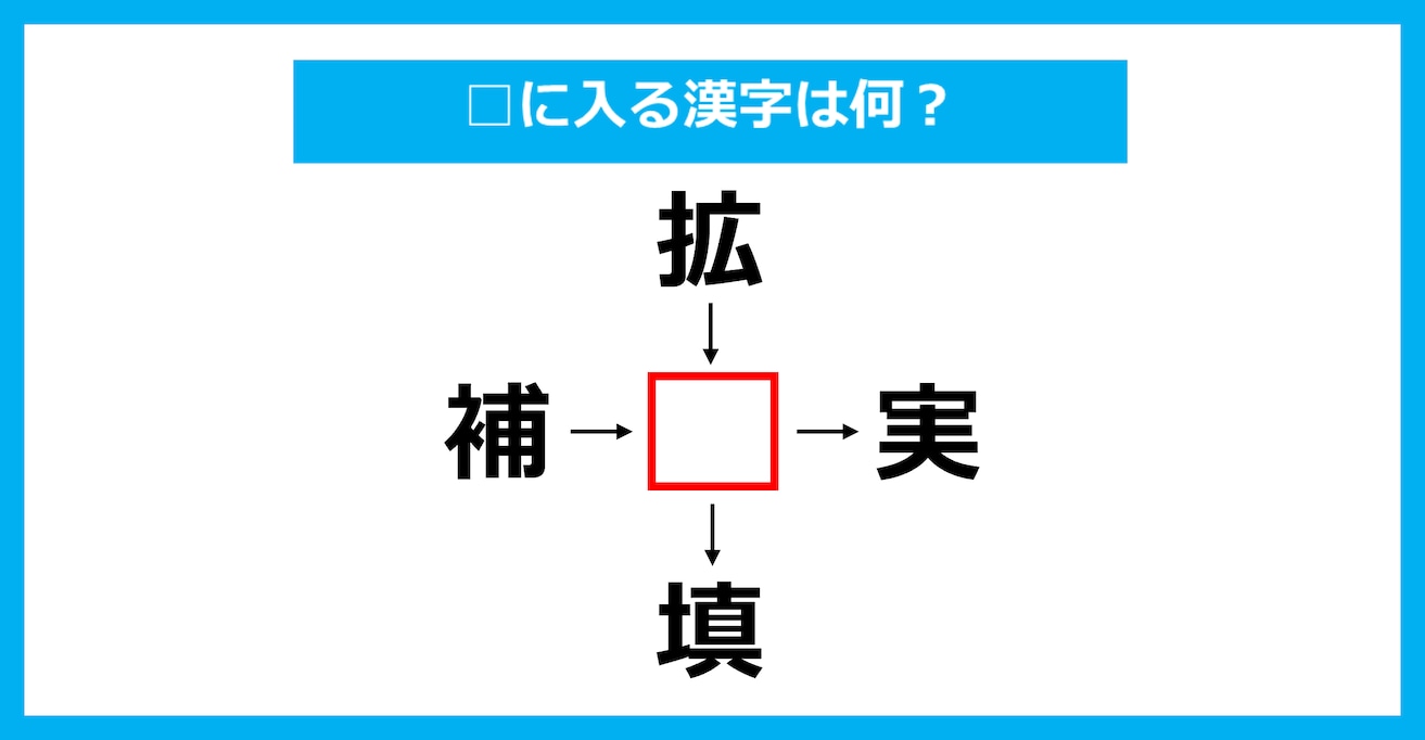 【漢字穴埋めクイズ】□に入る漢字は何？（第2612問）