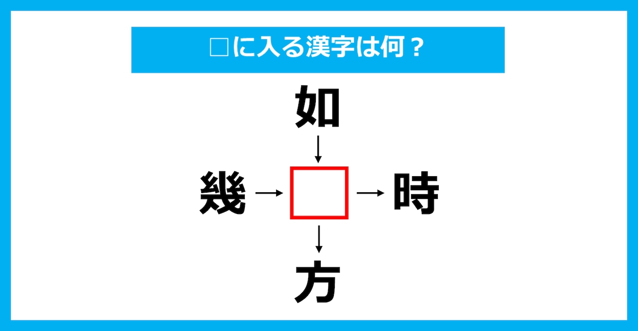 【漢字穴埋めクイズ】□に入る漢字は何？（第2616問）