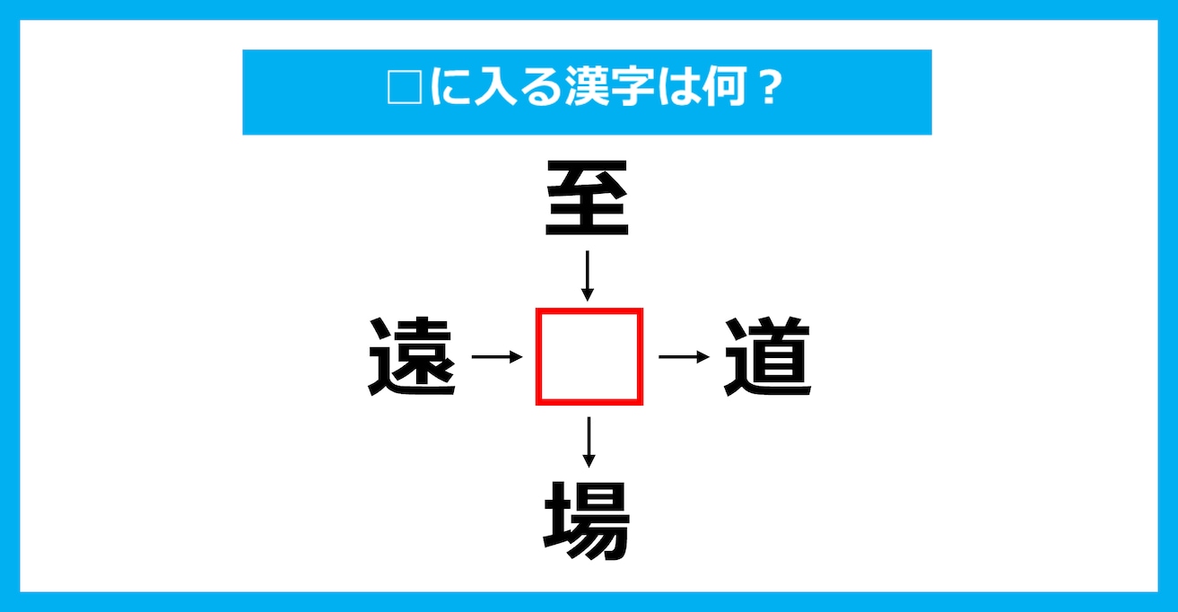 【漢字穴埋めクイズ】□に入る漢字は何？（第2621問）