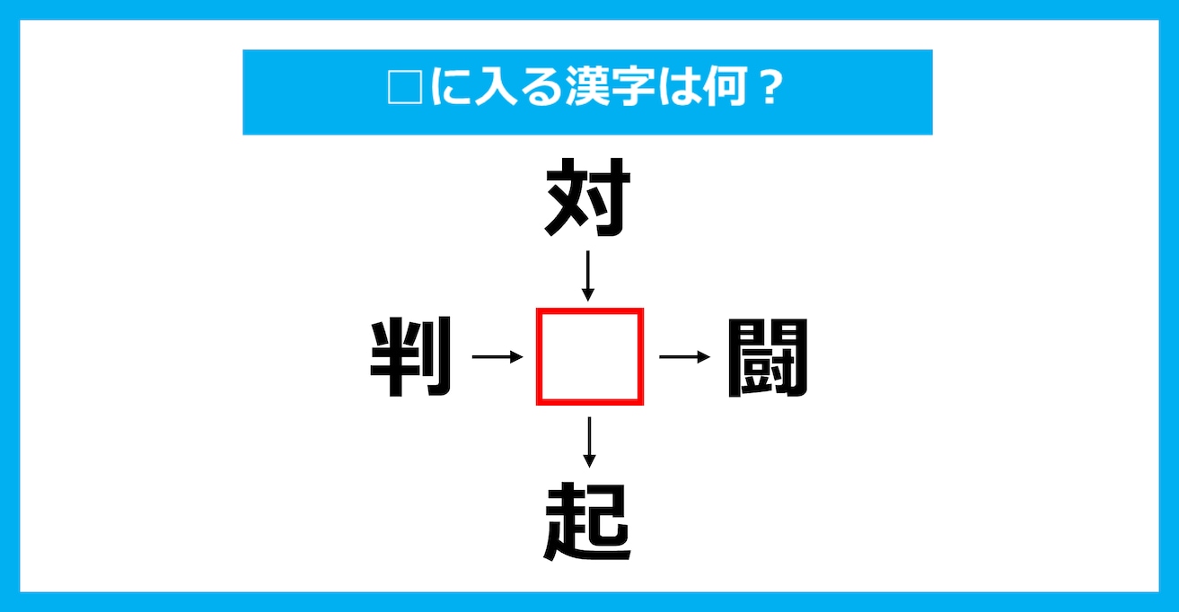 【漢字穴埋めクイズ】□に入る漢字は何？（第2624問）