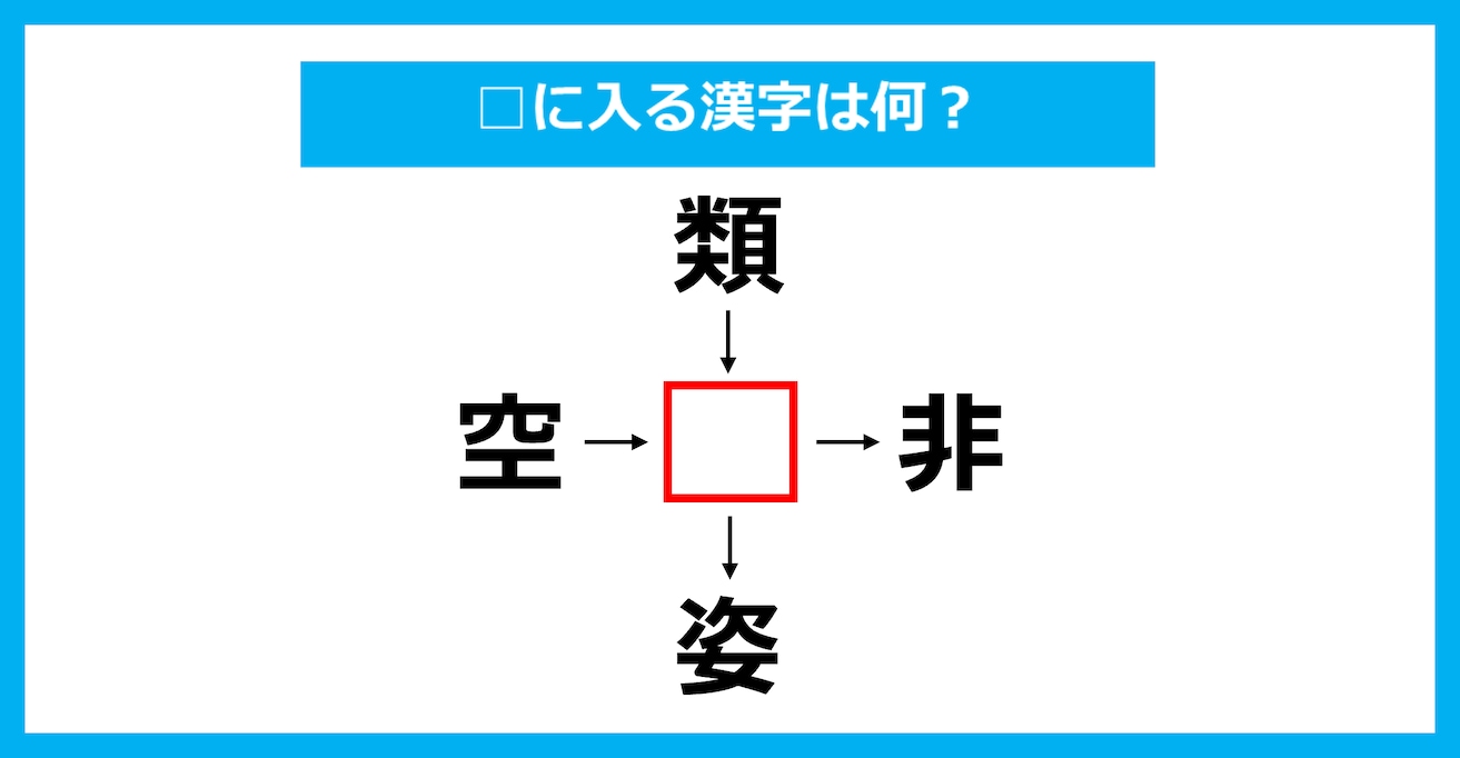 【漢字穴埋めクイズ】□に入る漢字は何？（第2631問）