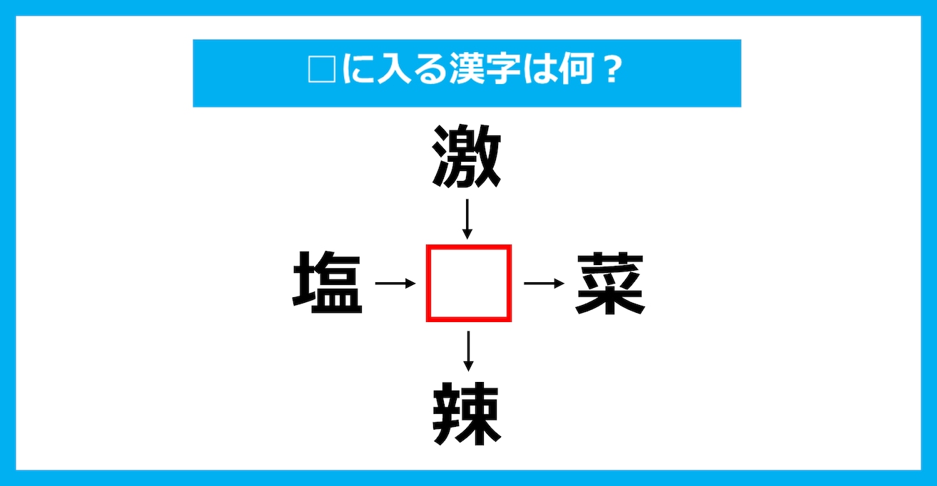 【漢字穴埋めクイズ】□に入る漢字は何？（第2635問）