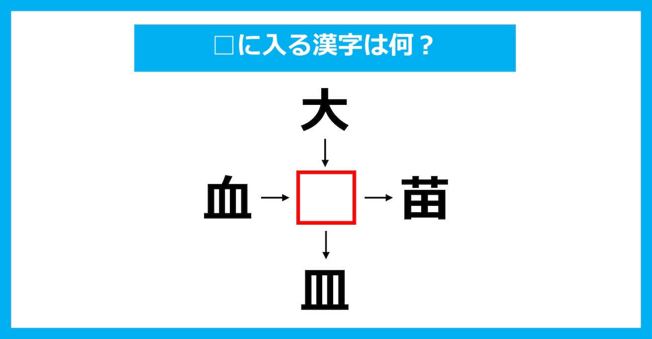 【漢字穴埋めクイズ】□に入る漢字は何？（第2640問）