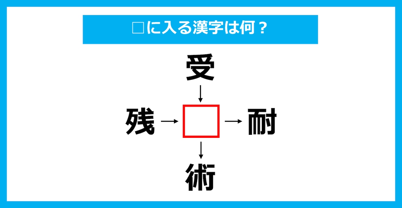 【漢字穴埋めクイズ】□に入る漢字は何？（第2641問）