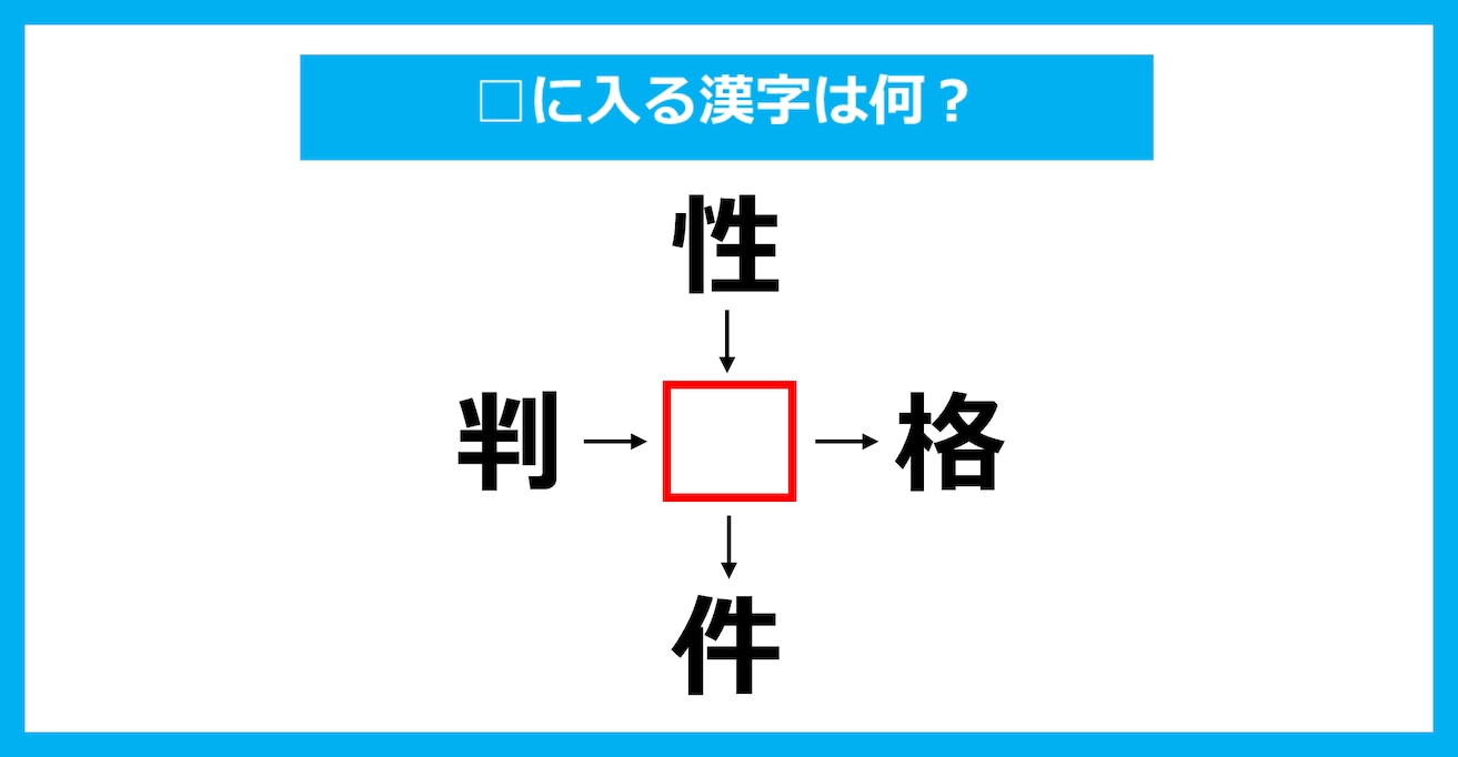 【漢字穴埋めクイズ】□に入る漢字は何？（第2644問）