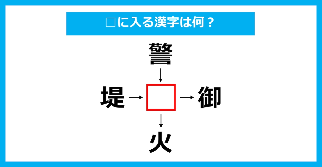 【漢字穴埋めクイズ】□に入る漢字は何？（第2645問）