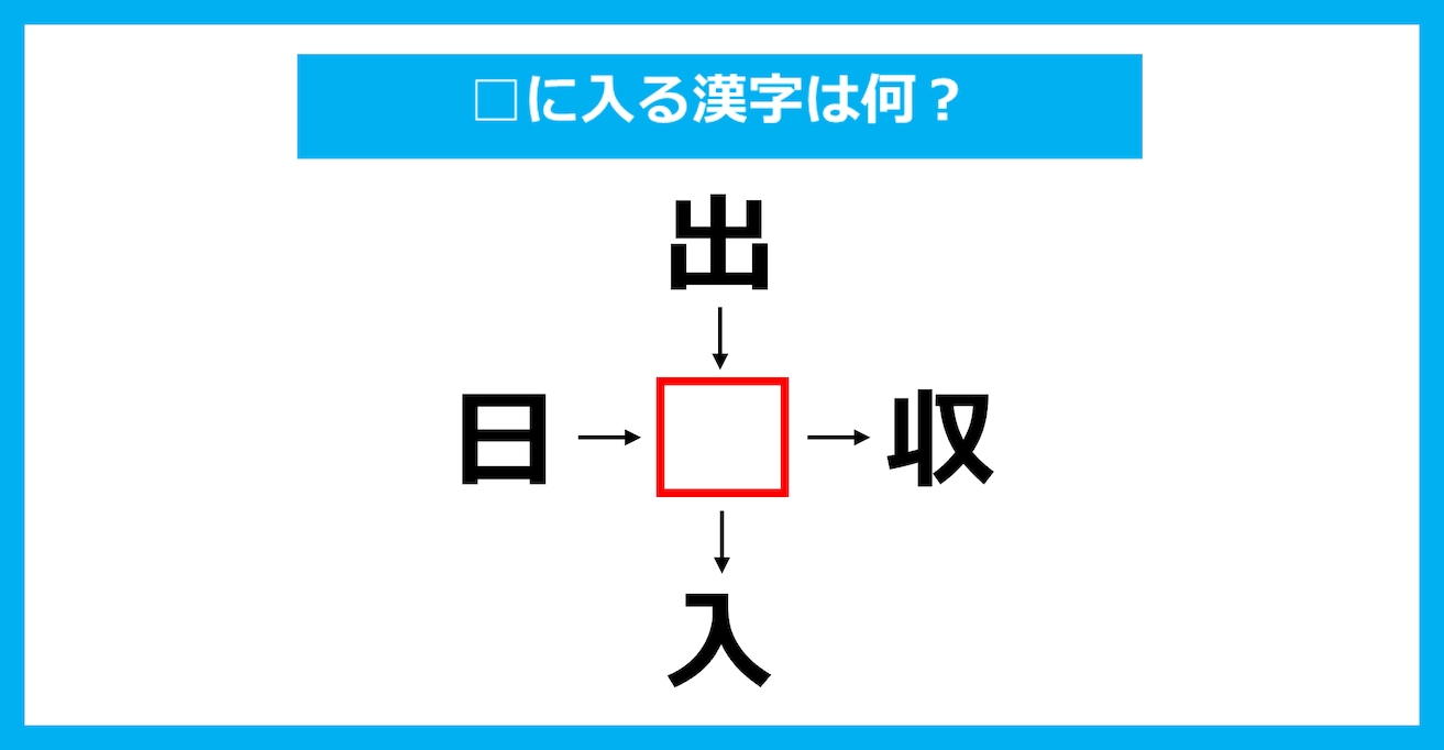 【漢字穴埋めクイズ】□に入る漢字は何？（第2646問）