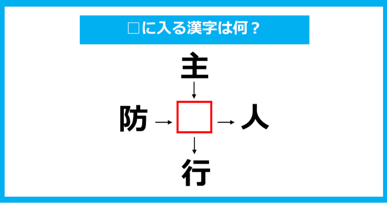 【漢字穴埋めクイズ】□に入る漢字は何？