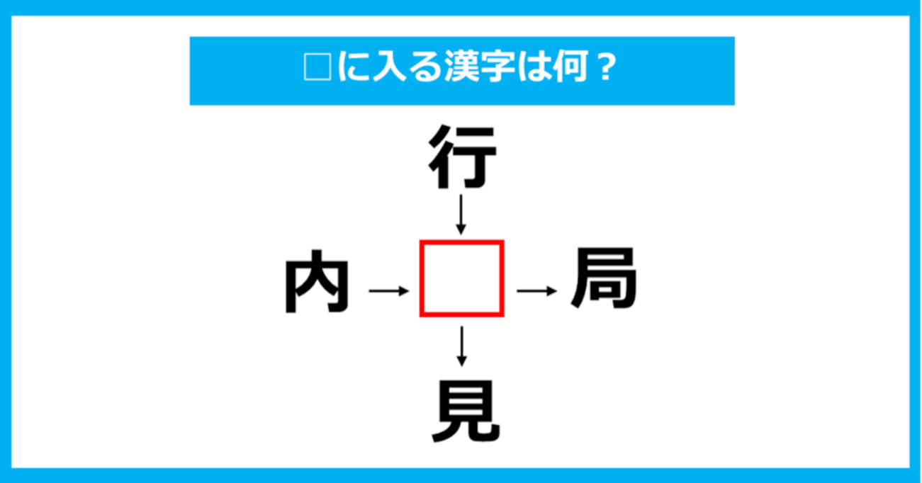 【漢字穴埋めクイズ】□に入る漢字は何？