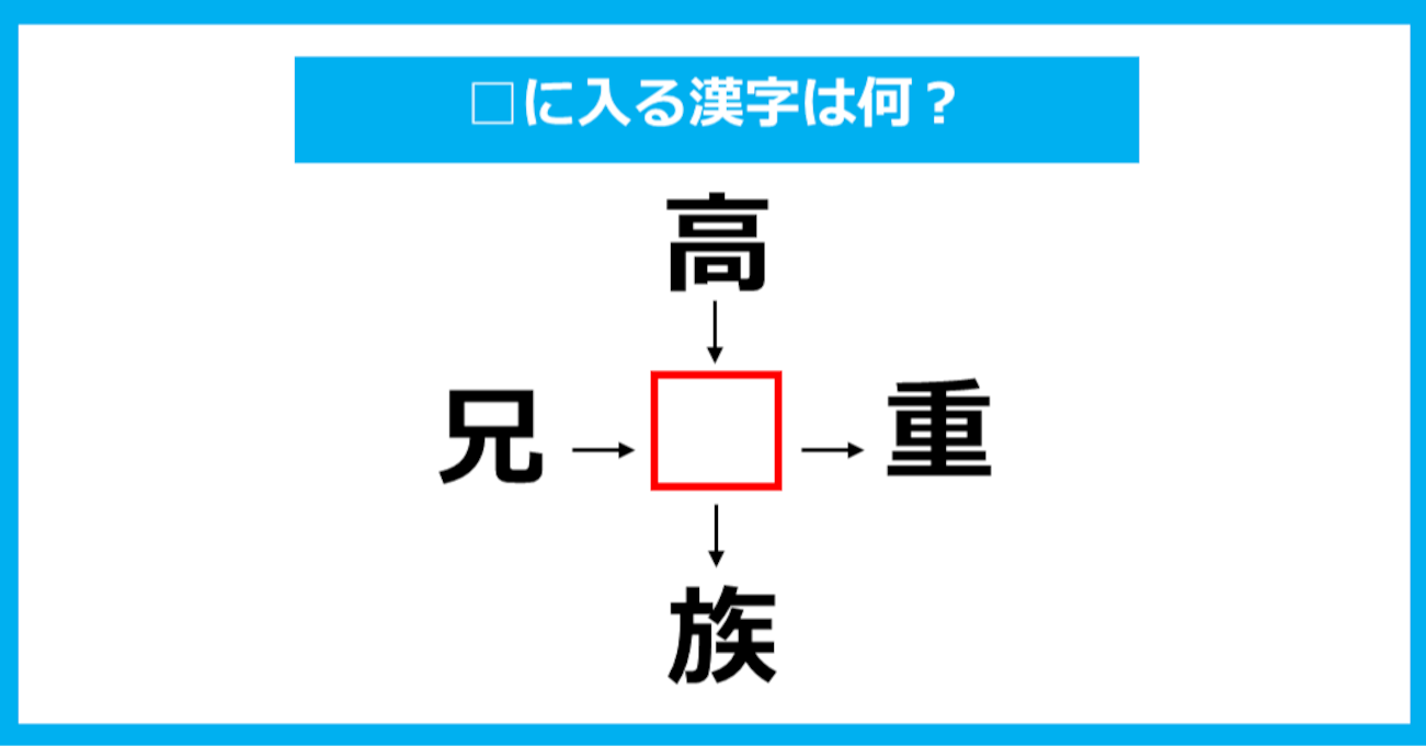 【漢字穴埋めクイズ】□に入る漢字は何？