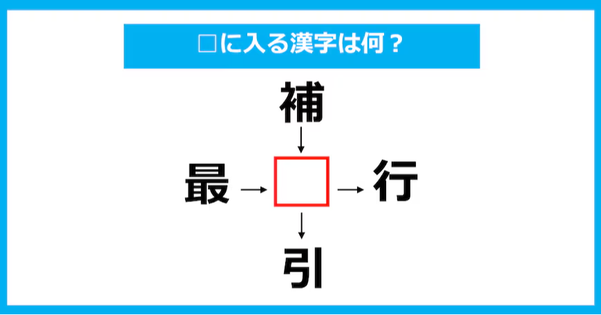 【漢字穴埋めクイズ】□に入る漢字は何？