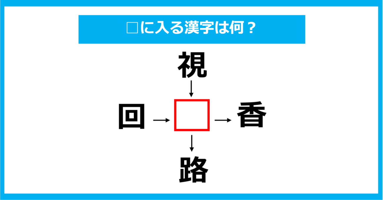 【漢字穴埋めクイズ】□に入る漢字は何？