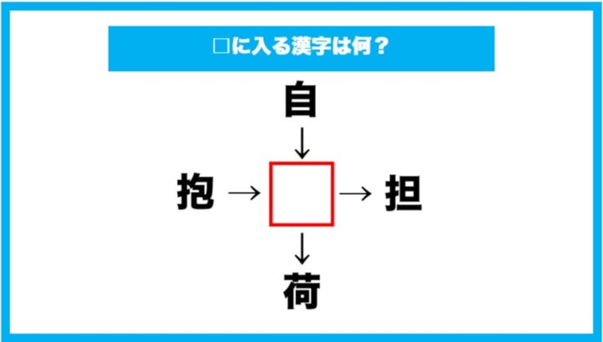 【漢字穴埋めクイズ】□に入る漢字は何？