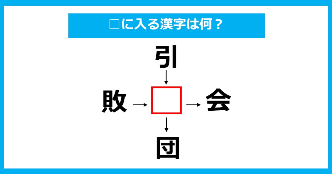 【漢字穴埋めクイズ】□に入る漢字は何？