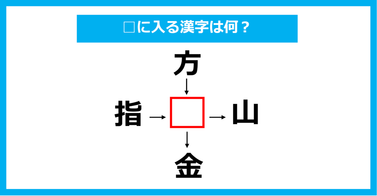 【漢字穴埋めクイズ】□に入る漢字は何？