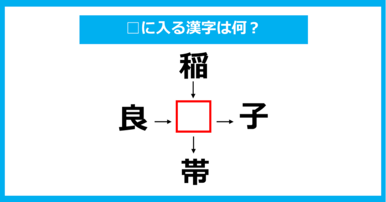 【漢字穴埋めクイズ】□に入る漢字は何？