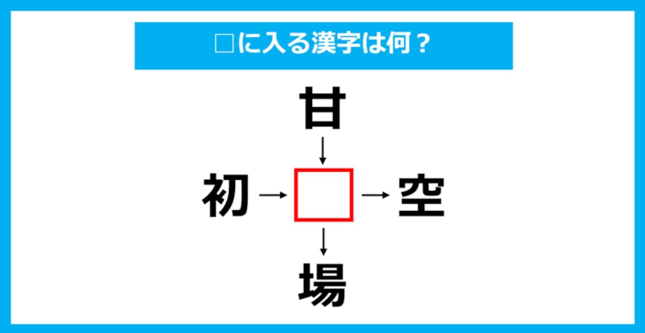 【漢字穴埋めクイズ】□に入る漢字は何？