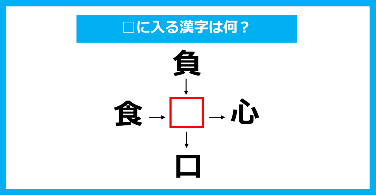 【漢字穴埋めクイズ】□に入る漢字は何？