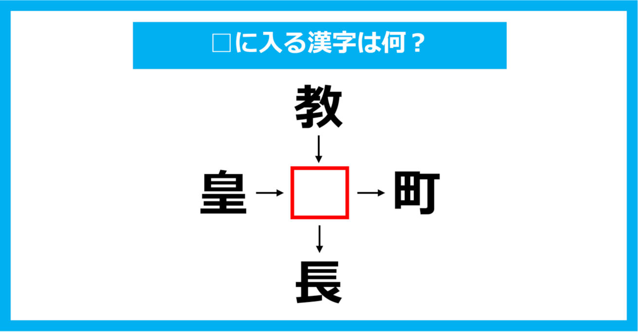 【漢字穴埋めクイズ】□に入る漢字は何？