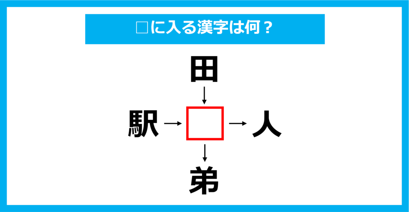 【漢字穴埋めクイズ】□に入る漢字は何？