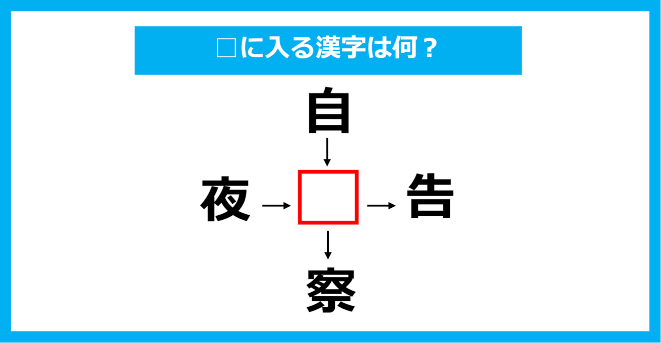 【漢字穴埋めクイズ】□に入る漢字は何？