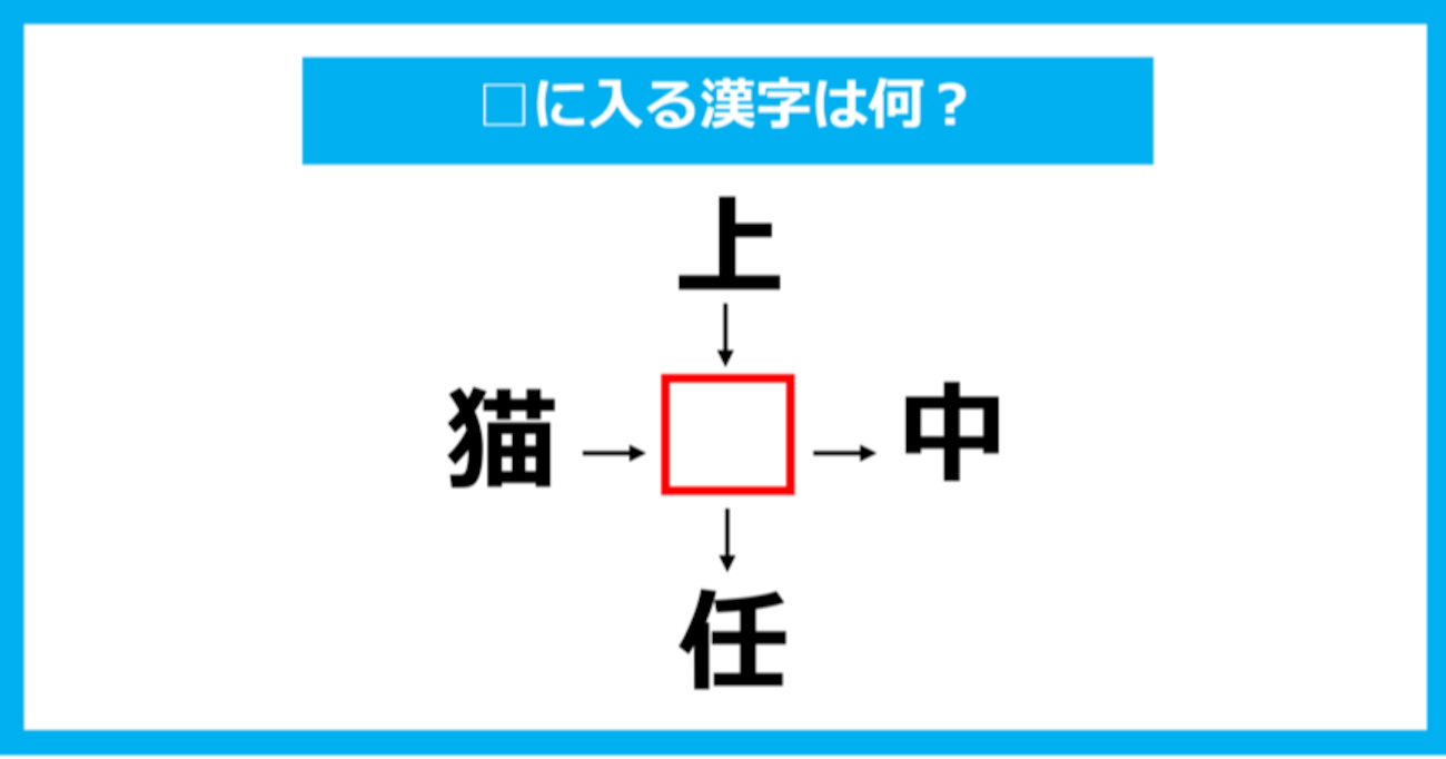 【漢字穴埋めクイズ】□に入る漢字は何？