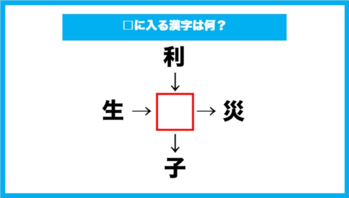 【漢字穴埋めクイズ】□に入る漢字は何？