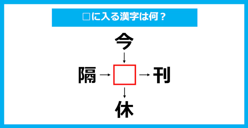 【漢字穴埋めクイズ】□に入る漢字は何？