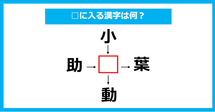 【漢字穴埋めクイズ】□に入る漢字は何？