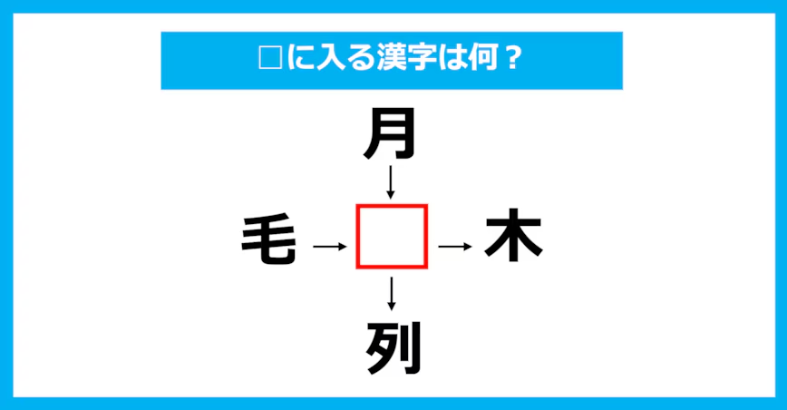 【漢字穴埋めクイズ】□に入る漢字は何？