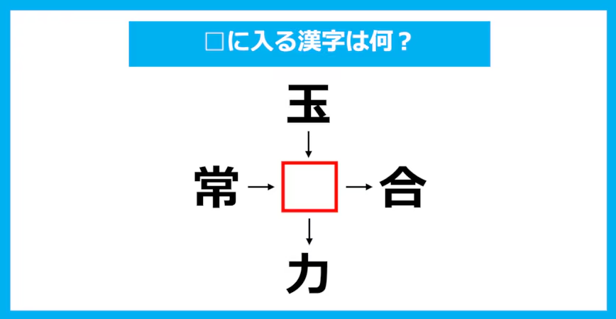 【漢字穴埋めクイズ】□に入る漢字は何？