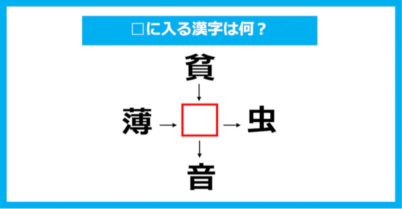 【漢字穴埋めクイズ】□に入る漢字は何？