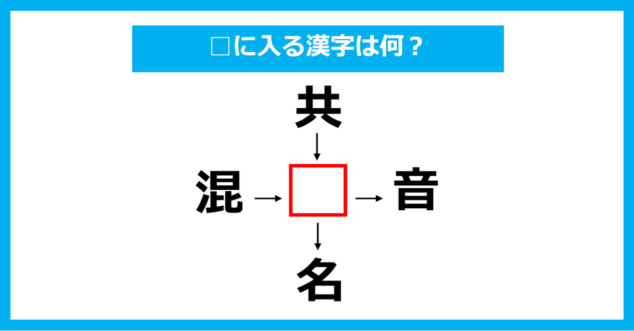 【漢字穴埋めクイズ】□に入る漢字は何？