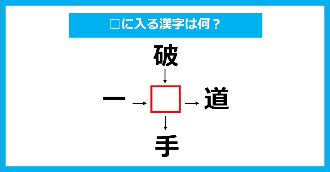 【漢字穴埋めクイズ】□に入る漢字は何？