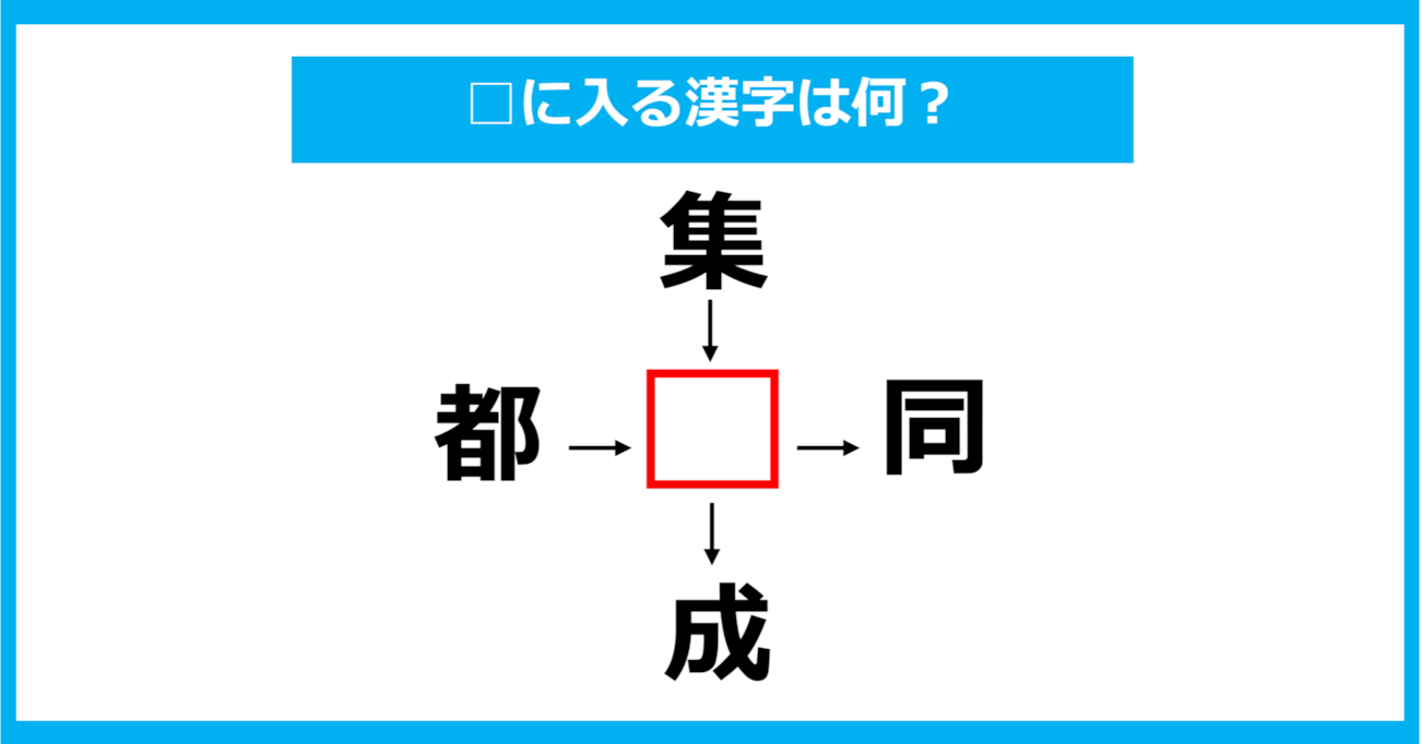 【漢字穴埋めクイズ】□に入る漢字は何？