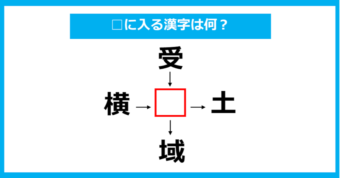 【漢字穴埋めクイズ】□に入る漢字は何？