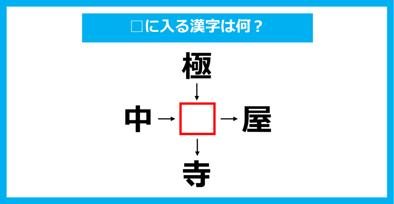 【漢字穴埋めクイズ】□に入る漢字は何？