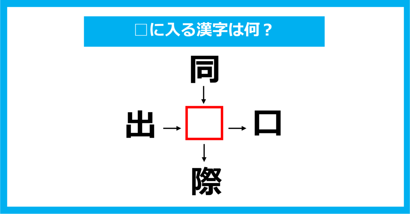 【漢字穴埋めクイズ】□に入る漢字は何？