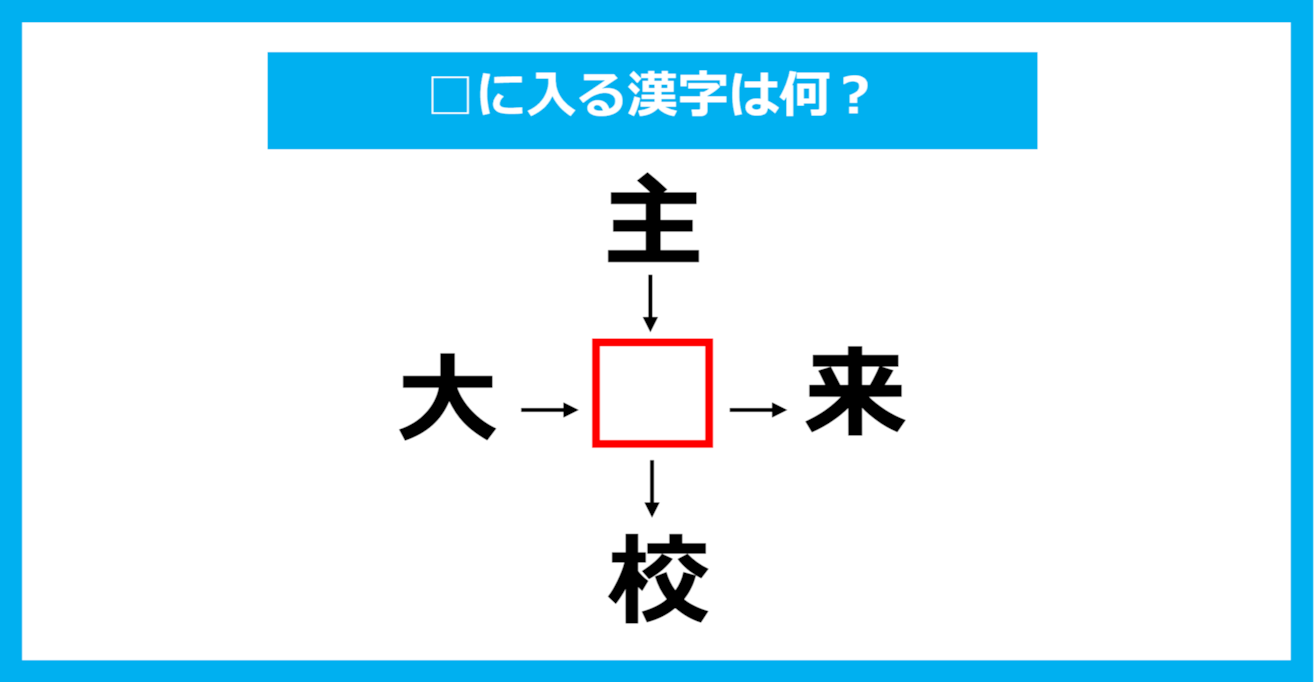 【漢字穴埋めクイズ】□に入る漢字は何？