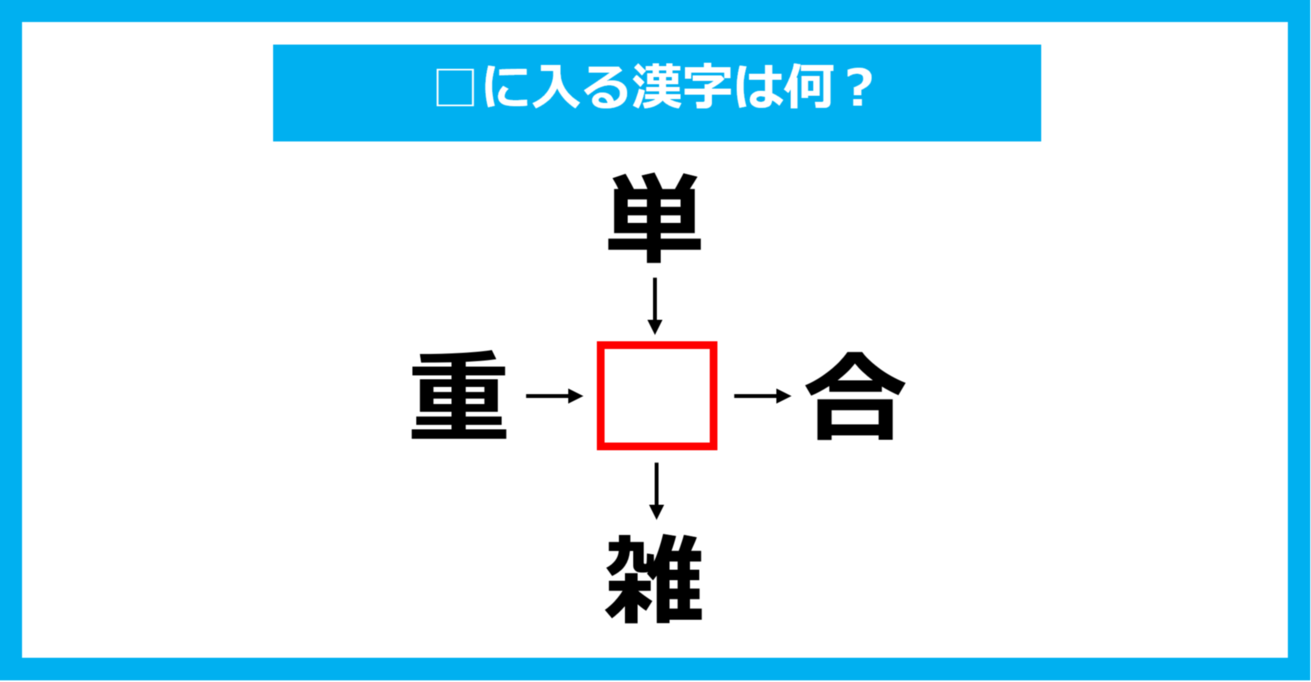 【漢字穴埋めクイズ】□に入る漢字は何？