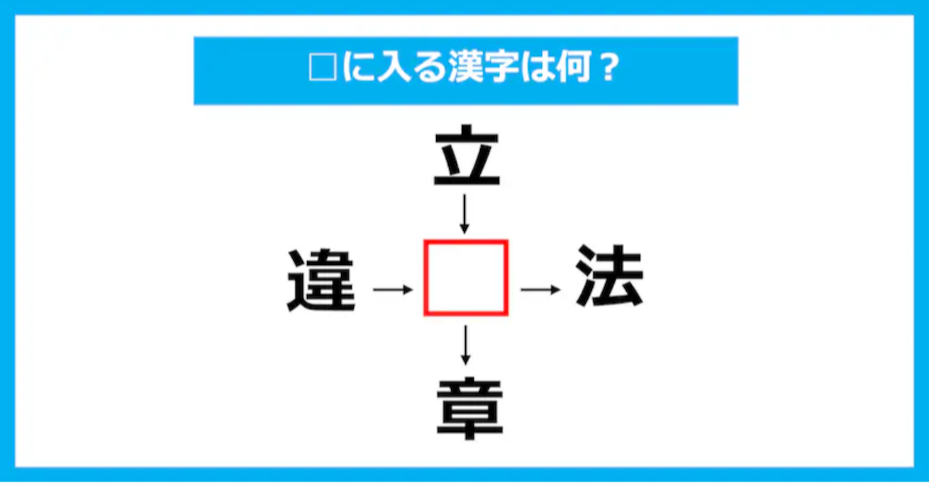 【漢字穴埋めクイズ】□に入る漢字は何？