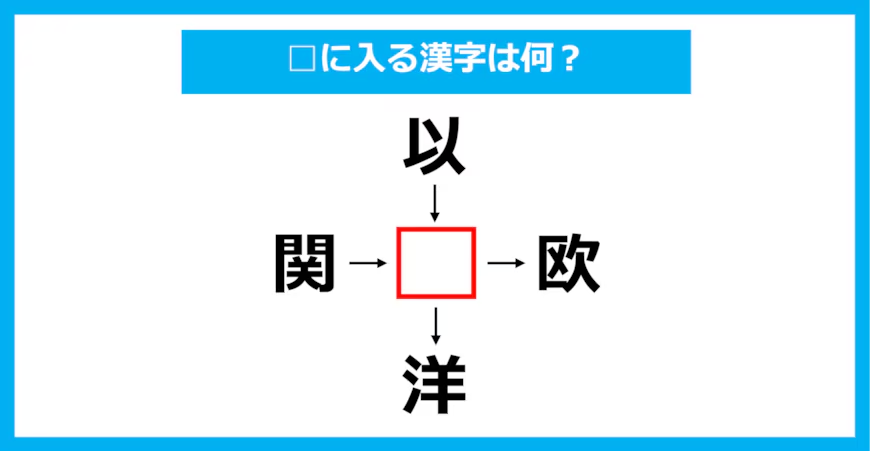 【漢字穴埋めクイズ】□に入る漢字は何？