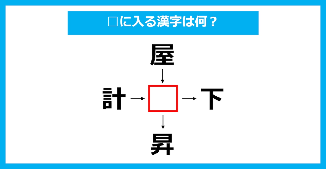 【漢字穴埋めクイズ】□に入る漢字は何？（第2732問）