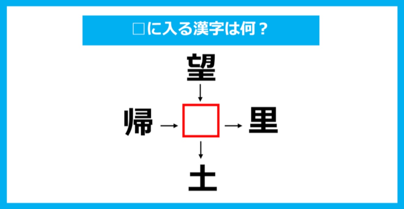 【漢字穴埋めクイズ】□に入る漢字は何？