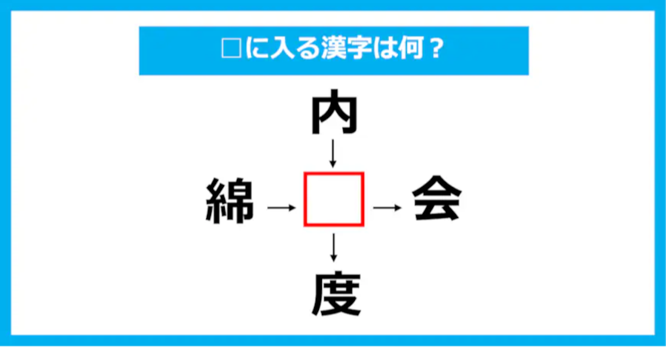 【漢字穴埋めクイズ】□に入る漢字は何？