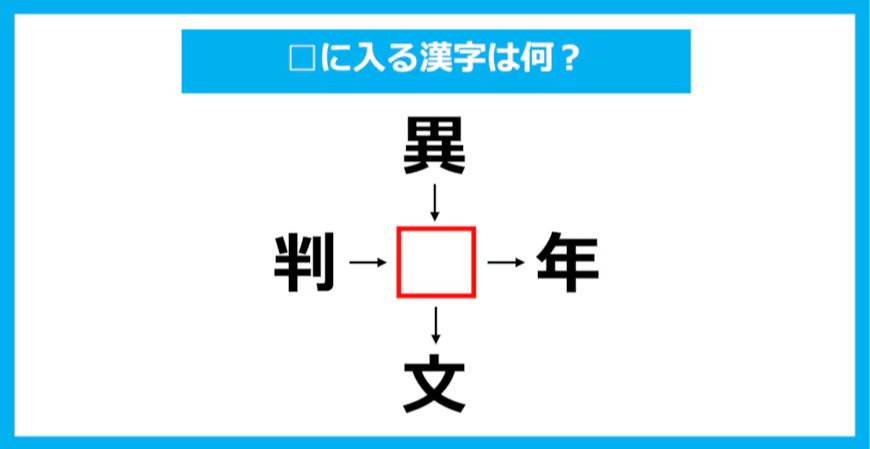 【漢字穴埋めクイズ】□に入る漢字は何？