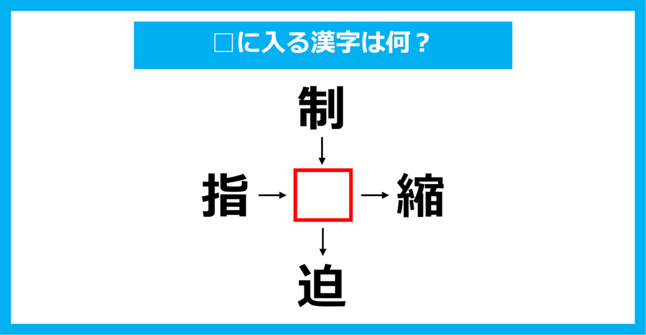 【漢字穴埋めクイズ】□に入る漢字は何？（第2725問）