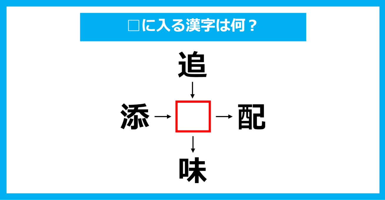 【漢字穴埋めクイズ】□に入る漢字は何？（第2726問）