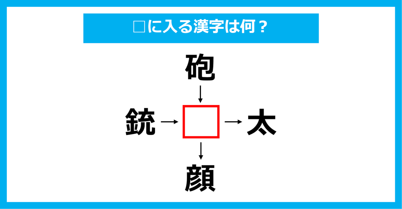 【漢字穴埋めクイズ】□に入る漢字は何？（第2727問）